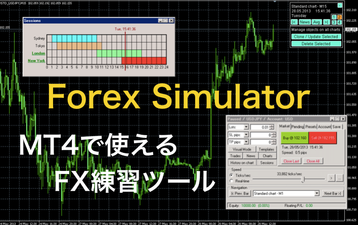 Forex Simulator｜MT4で使える おすすめのFXシミュレーションソフト